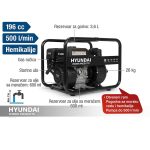 Motorna pumpa za vodu LSWP20 , HYUNDAI