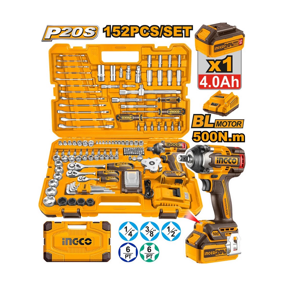 HKTHP31521 Set alata i pribora