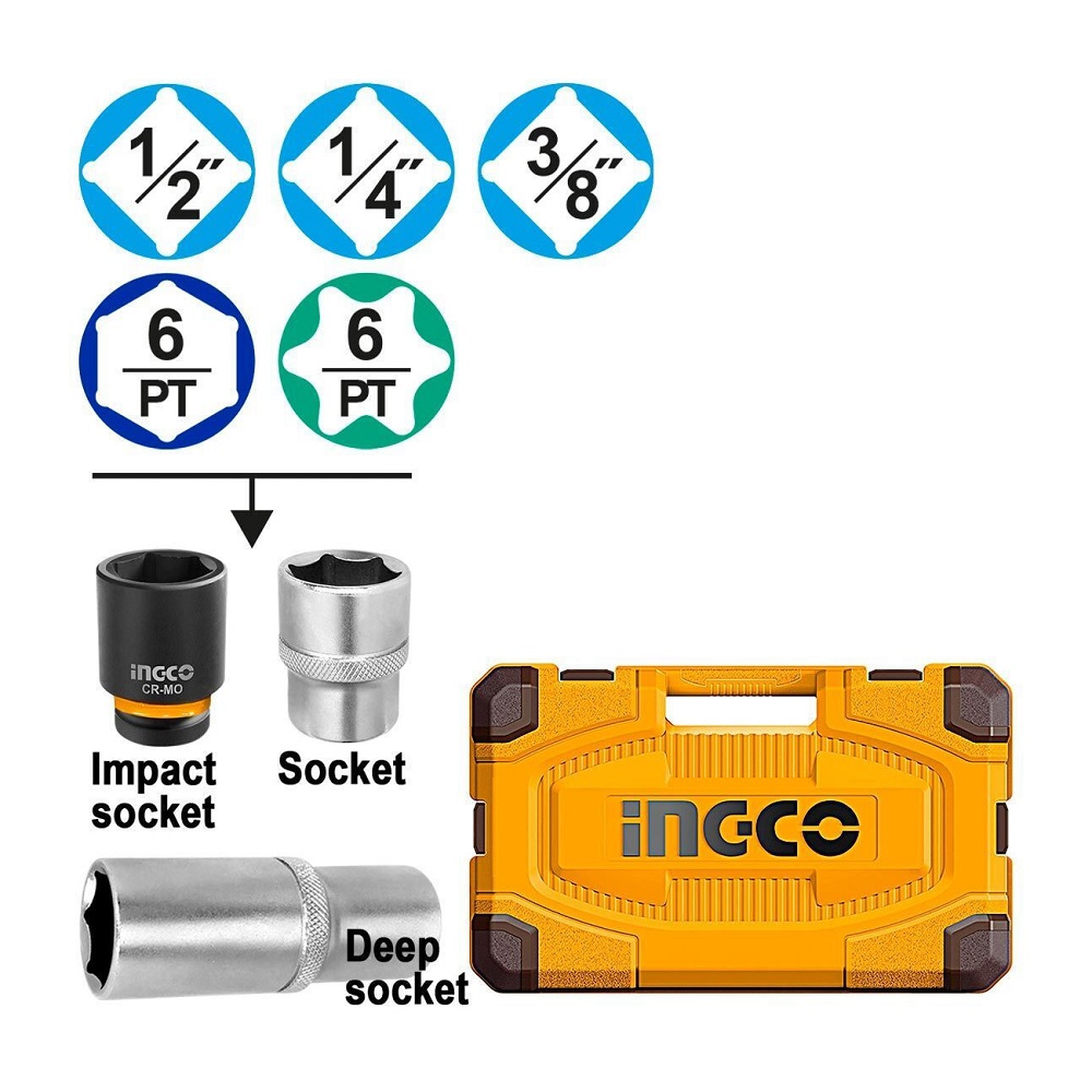 HKTHP31521 Set alata i pribora